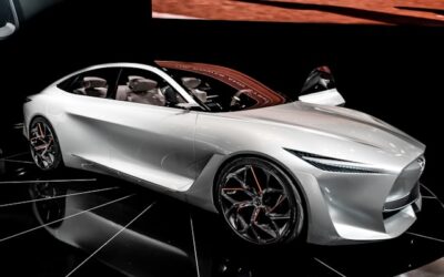 conception automobile